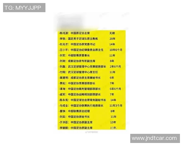 中国足球三十位知名球星综合实力最新权威排名榜单