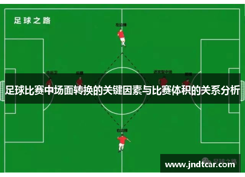 足球比赛中场面转换的关键因素与比赛体积的关系分析